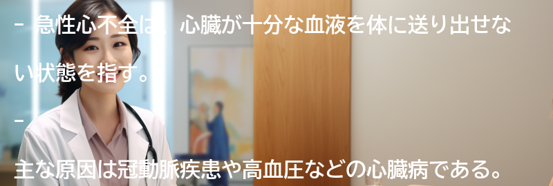 急性心不全とはの要点まとめ