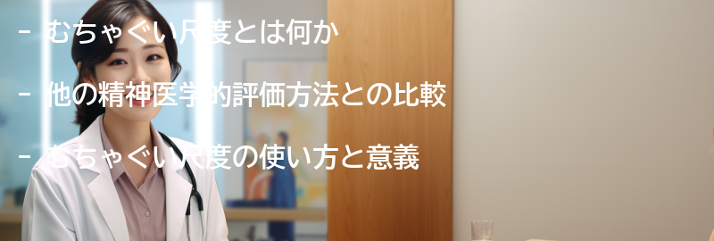 他の精神医学的評価方法との比較の要点まとめ