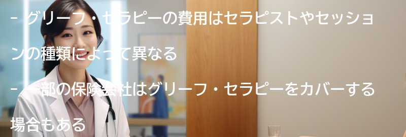 グリーフ・セラピーの費用と保険適用の可能性の要点まとめ