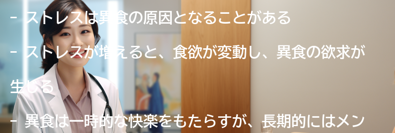 ストレスと異食-の要点まとめ