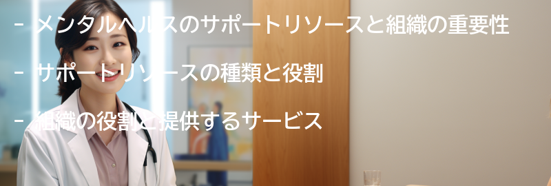 メンタルヘルスのサポートリソースと組織の紹介の要点まとめ